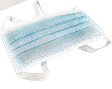 What Are Face Masks?