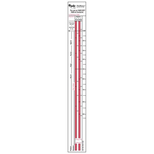 A vertical chart displays a scale measuring starting time, used on a 1000 ml container. It includes spaces for patient, solution, date, and run number.