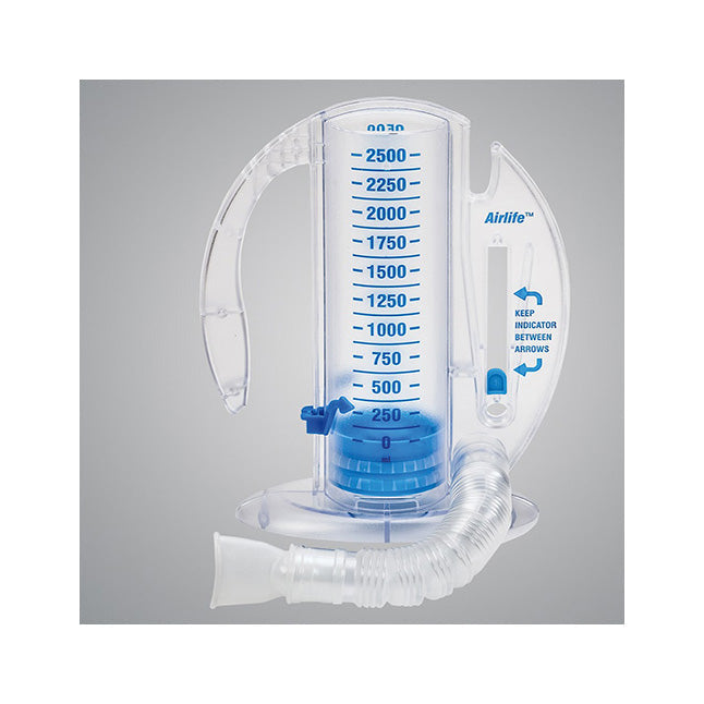 A clear plastic incentive spirometer sits on a gray background; it features a graduated cylinder, a mouthpiece, and a handle; the device is marked with milliliter graduations and instructions.
