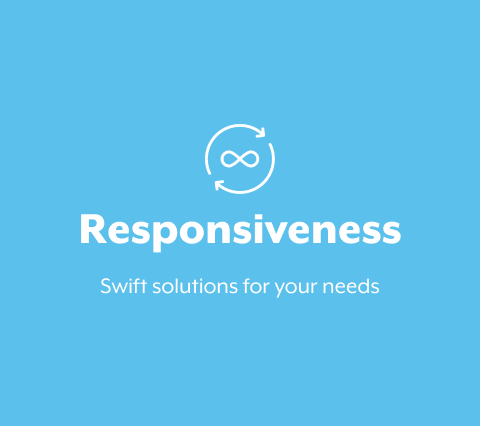 A white logo featuring a circular infinity symbol with arrows, is displayed against a light-blue background. The word Responsiveness is prominently featured below, with the tagline "Swift solutions for your needs" underneath.